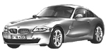 BMW E86 B21FC Fault Code